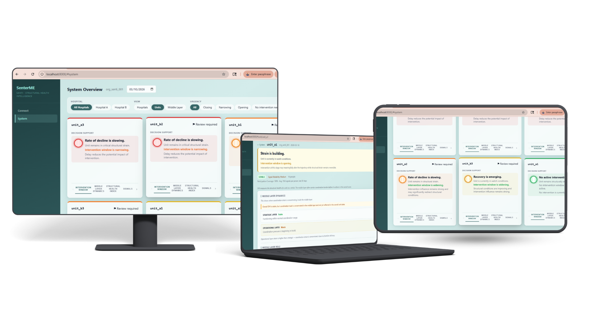 Santi — Structural Health Intelligence dashboard across devices